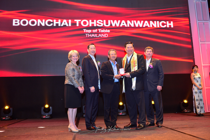 2014 corporate aia apac mdrt 9334